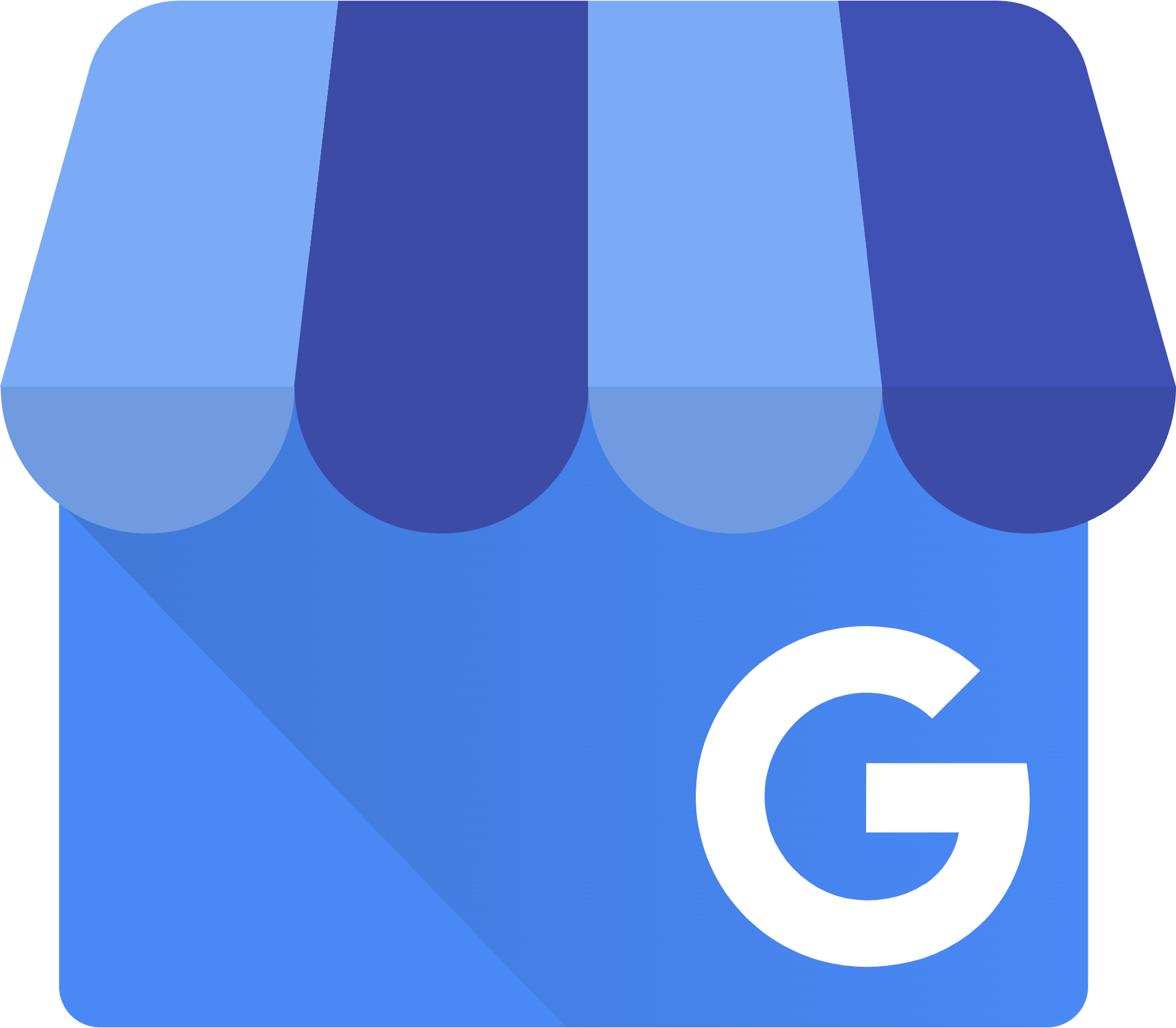 Rinde al 100 Google Mi Negocio